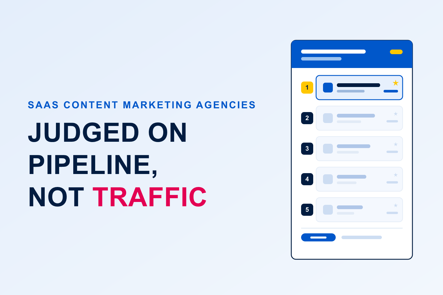 The best content marketing agencies for B2B SaaS companies in 2026