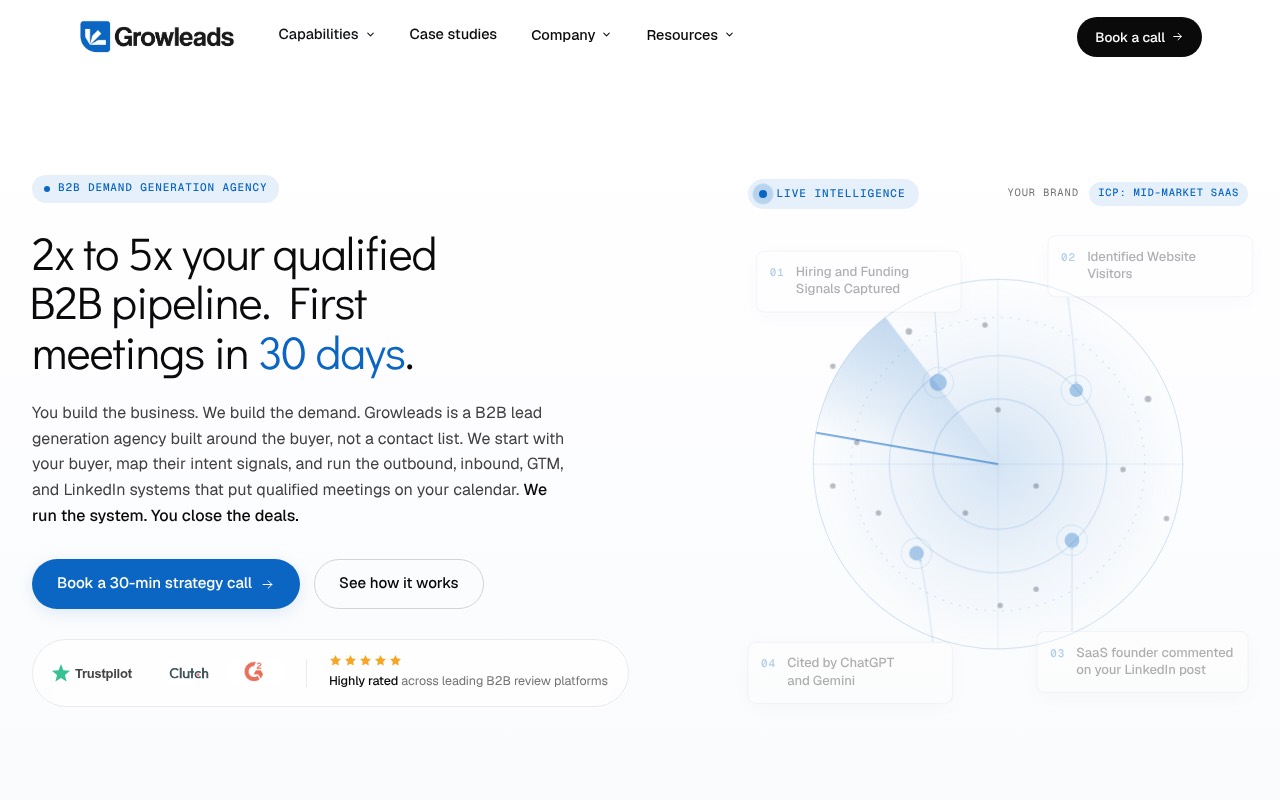 Growleads homepage