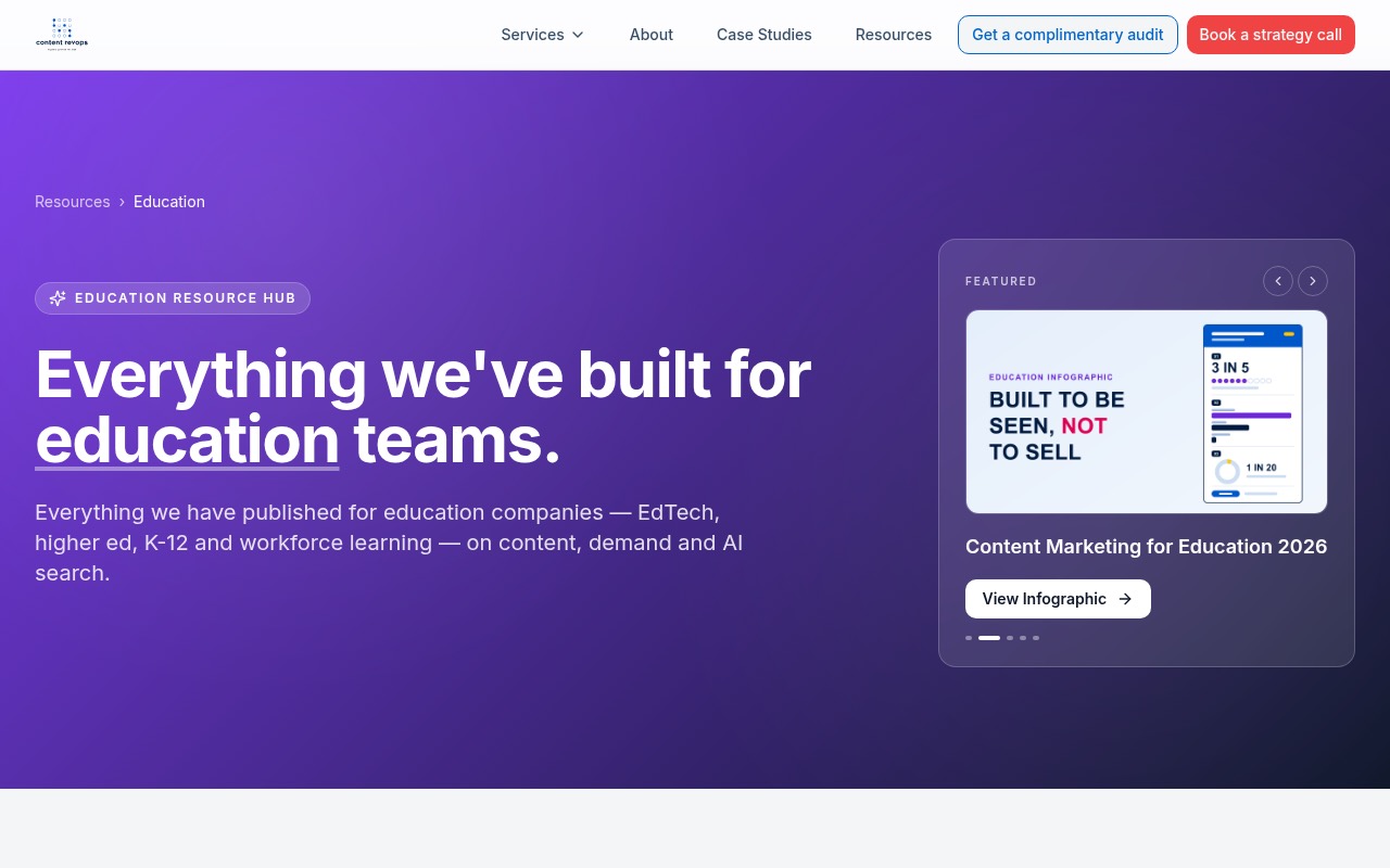 Content RevOps homepage