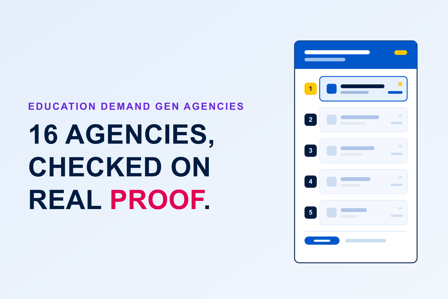 The best B2B demand generation agencies for education companies in 2026