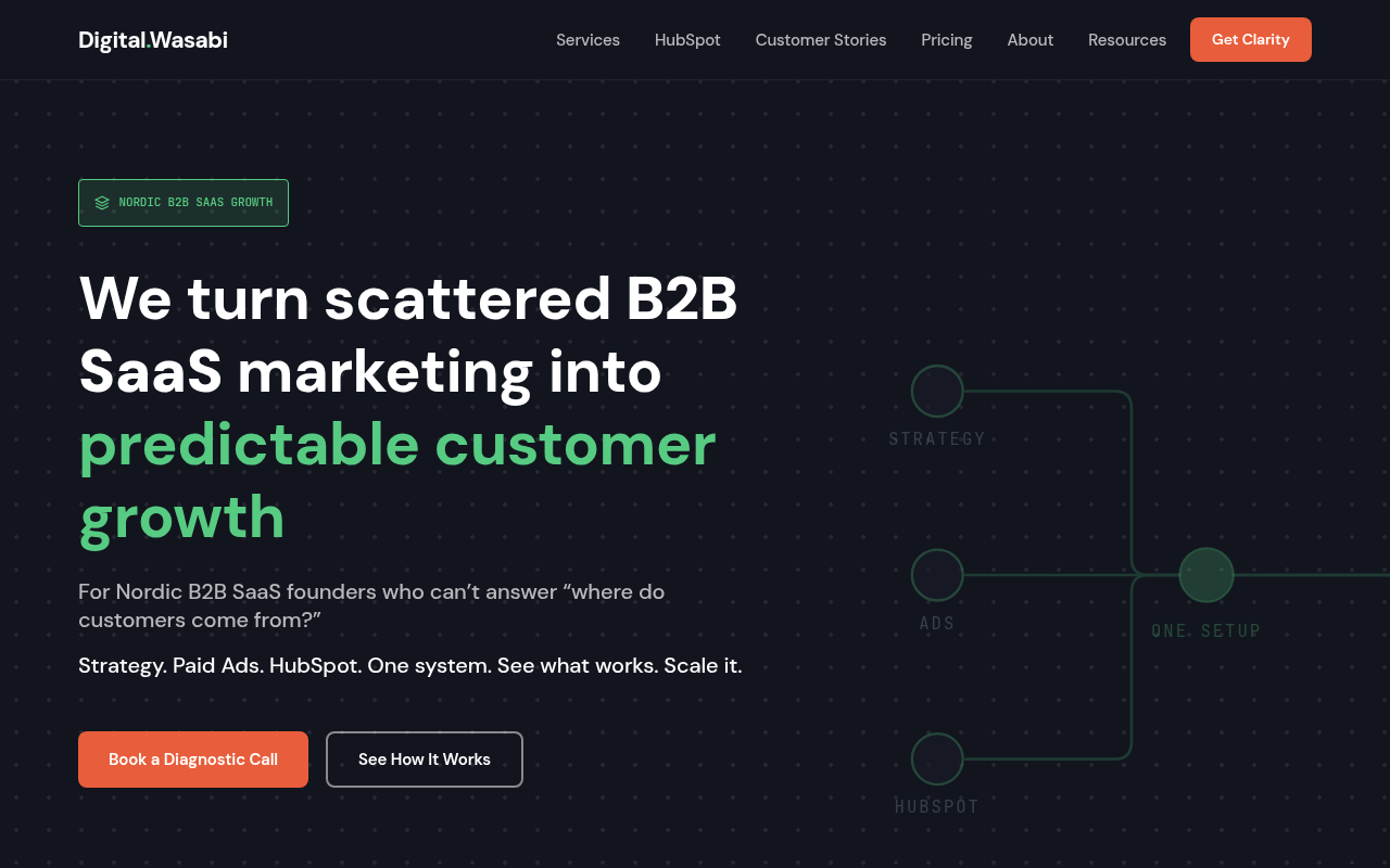 Digital Wasabi homepage