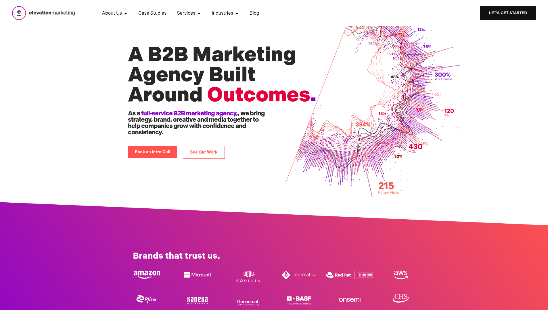 Elevation Marketing homepage