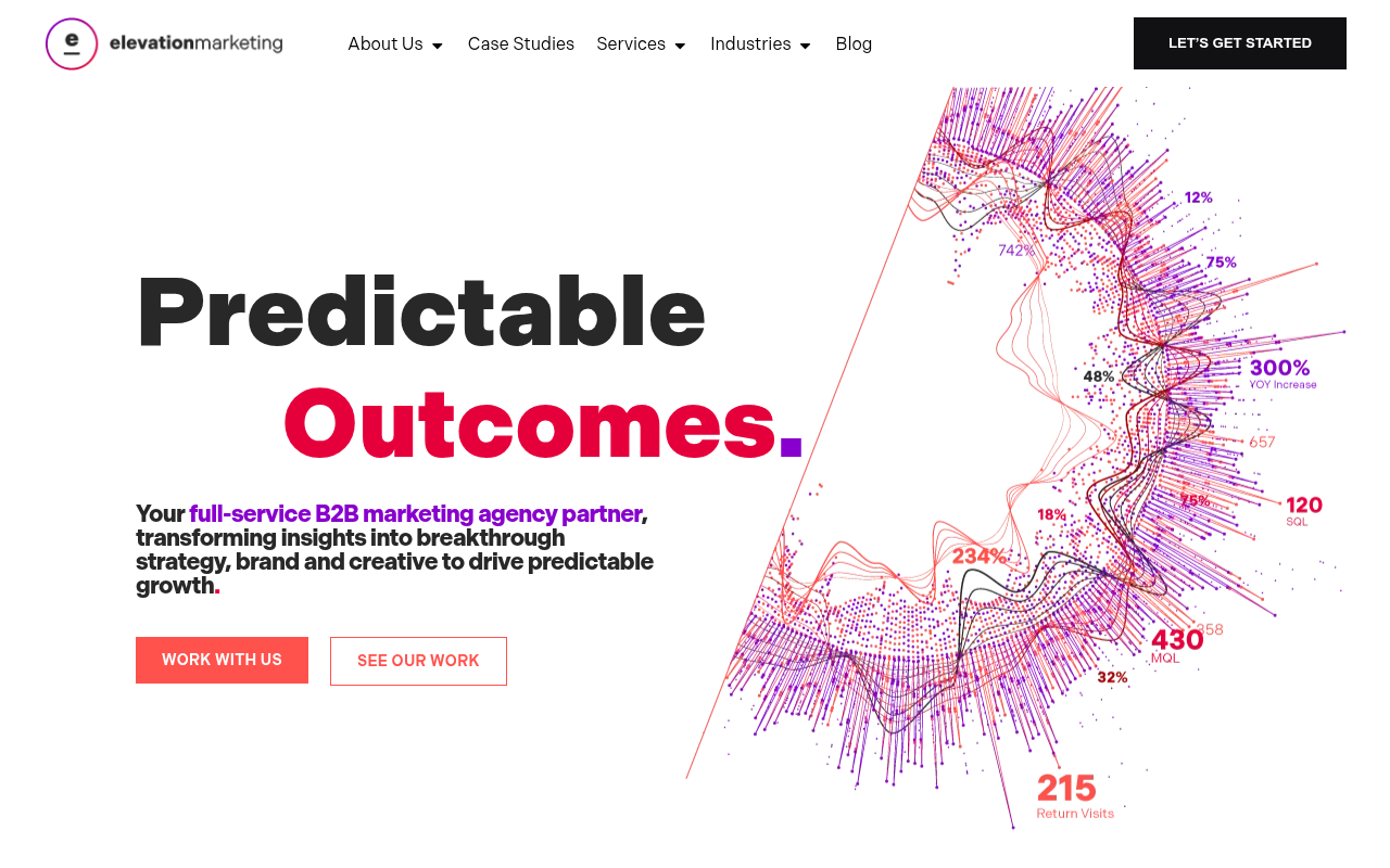 Elevation Marketing homepage