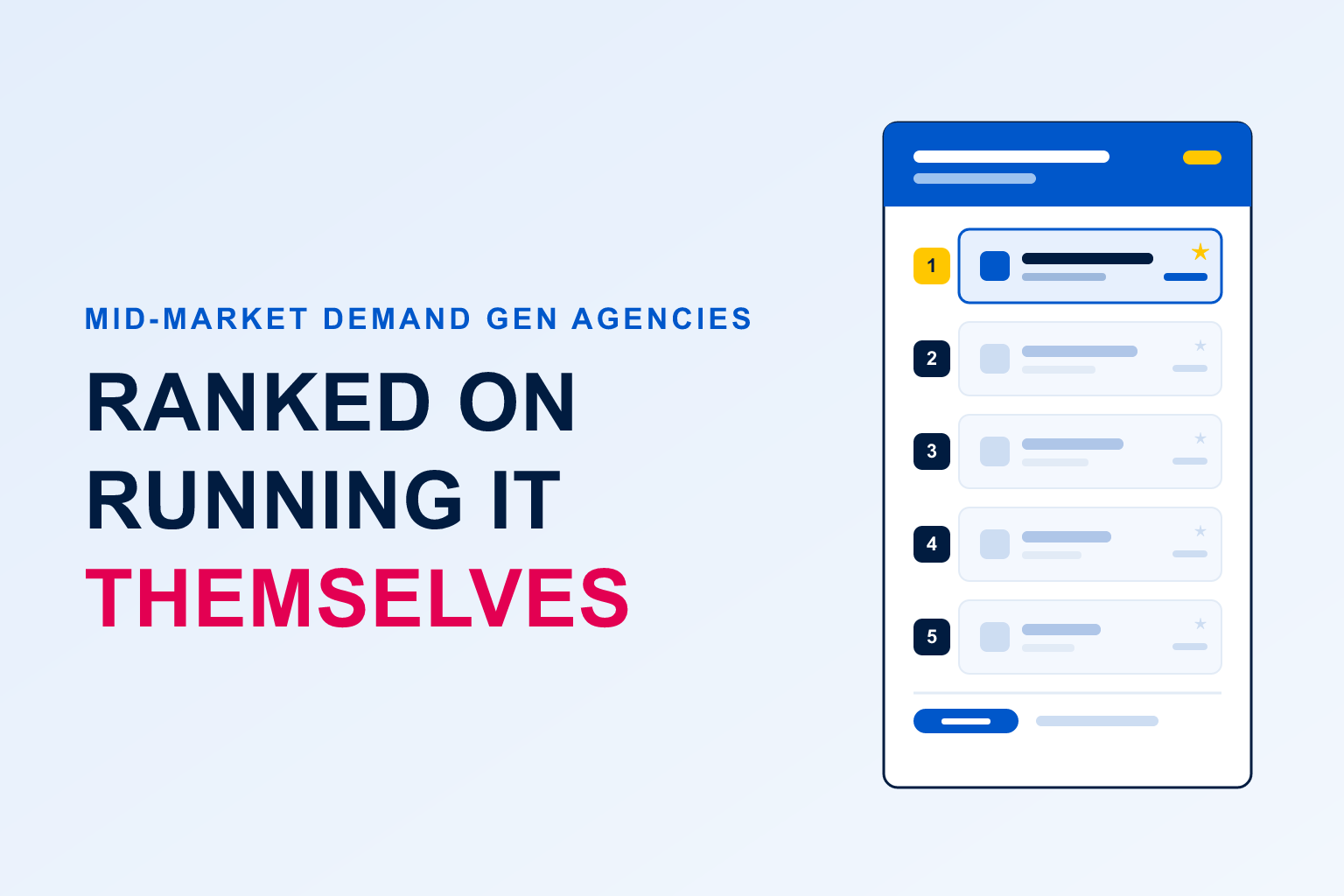The best demand generation agencies for mid-market companies in 2026