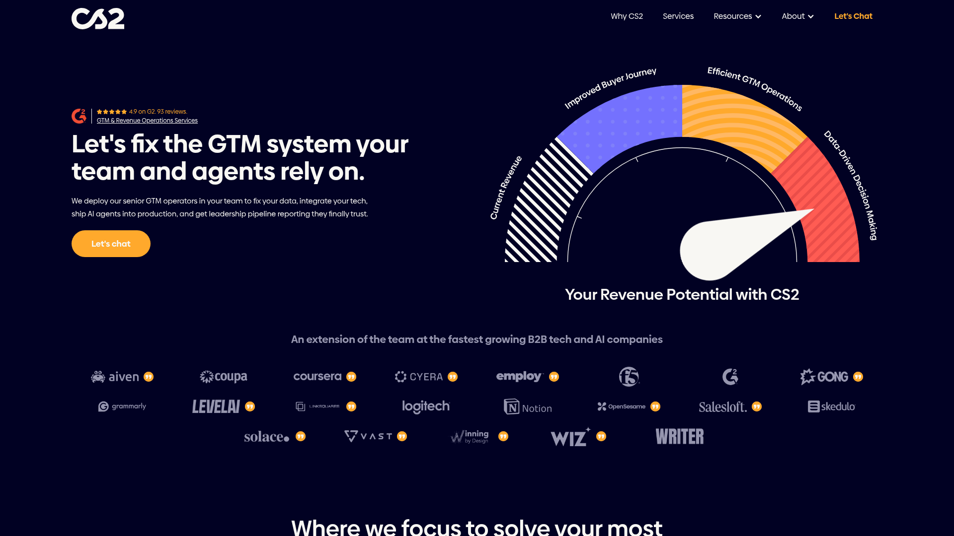 CS2 homepage