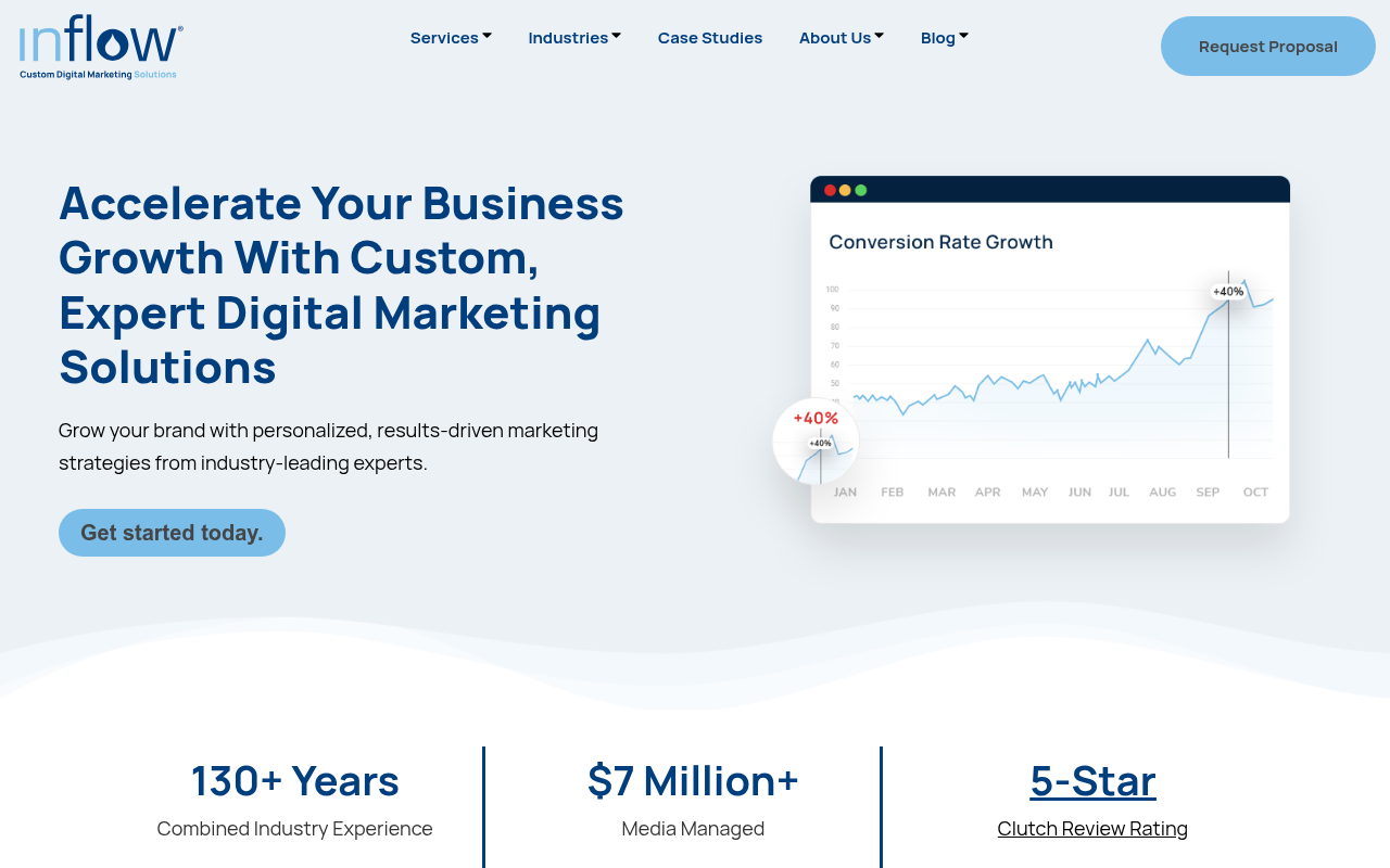 Inflow homepage