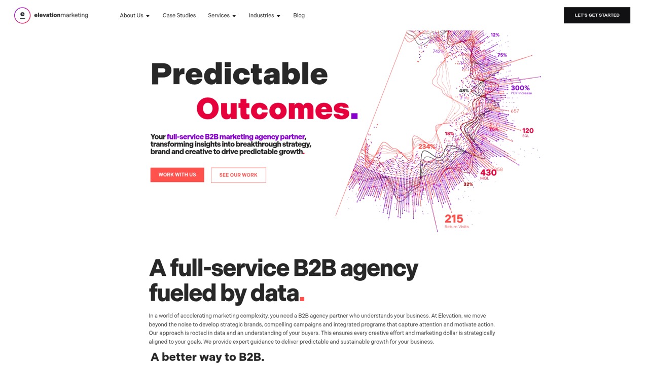 Elevation Marketing homepage
