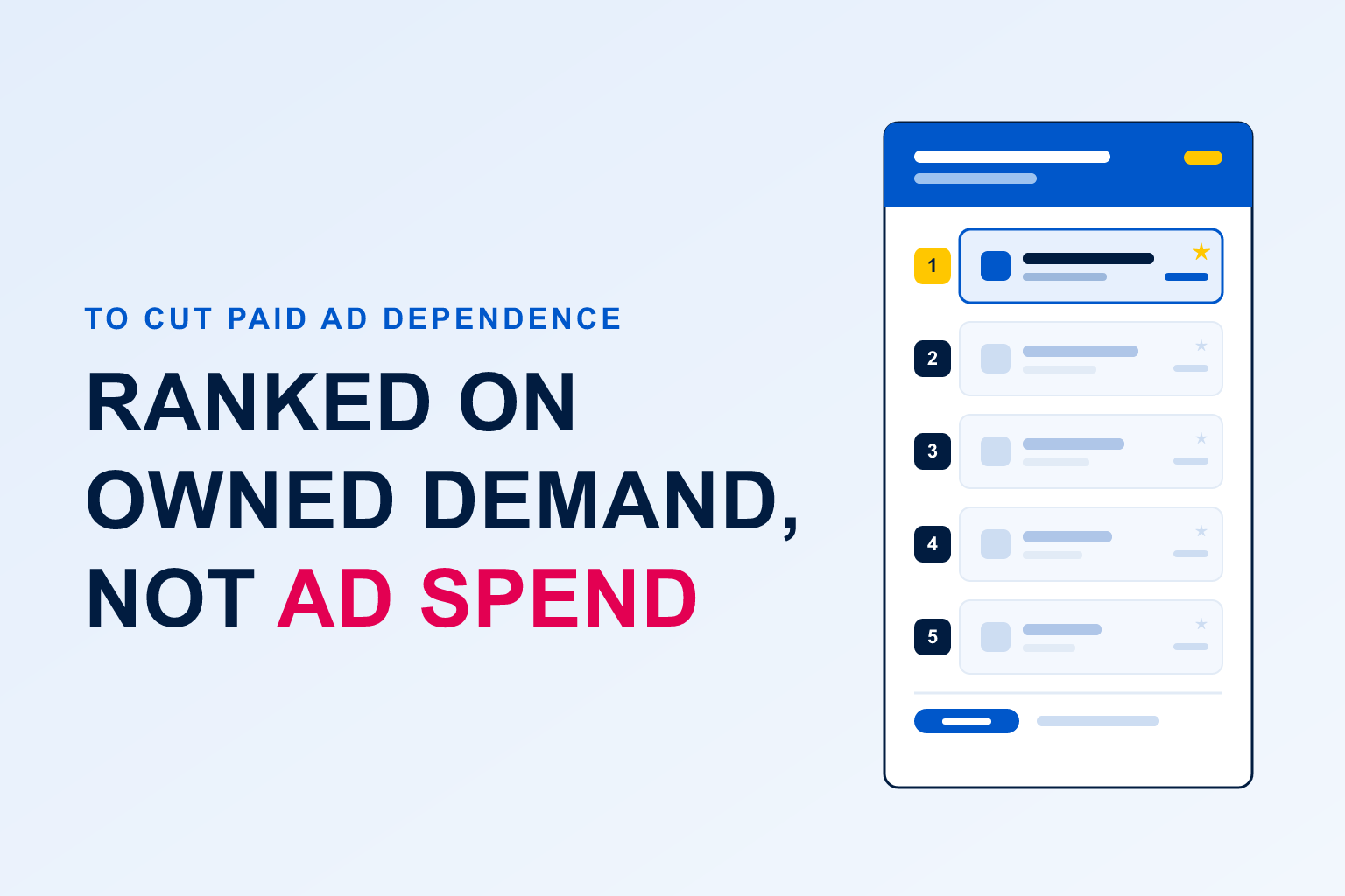 The best demand generation agencies for reducing paid ad dependence in 2026