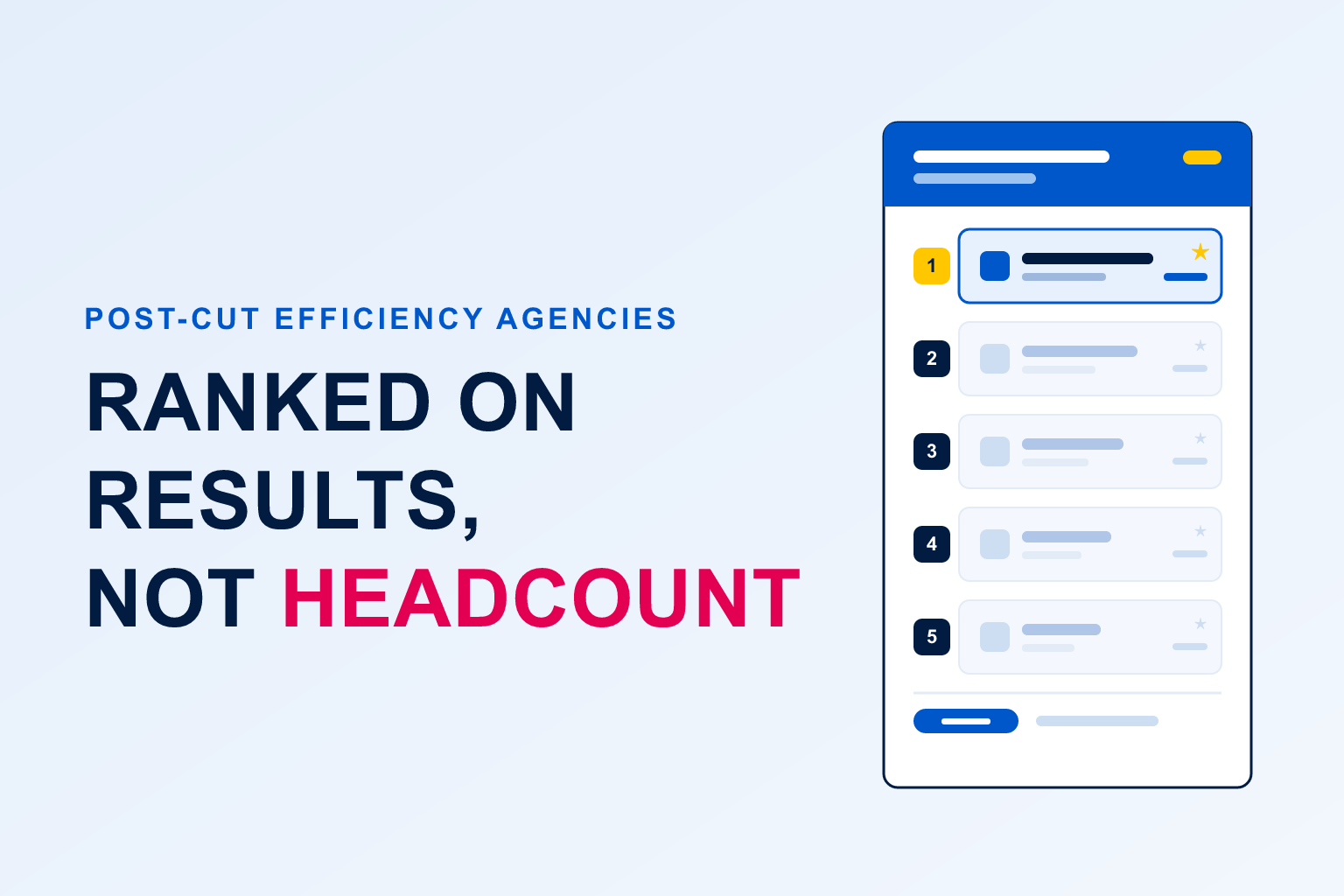 The best demand generation agencies for post-cut marketing efficiency in 2026