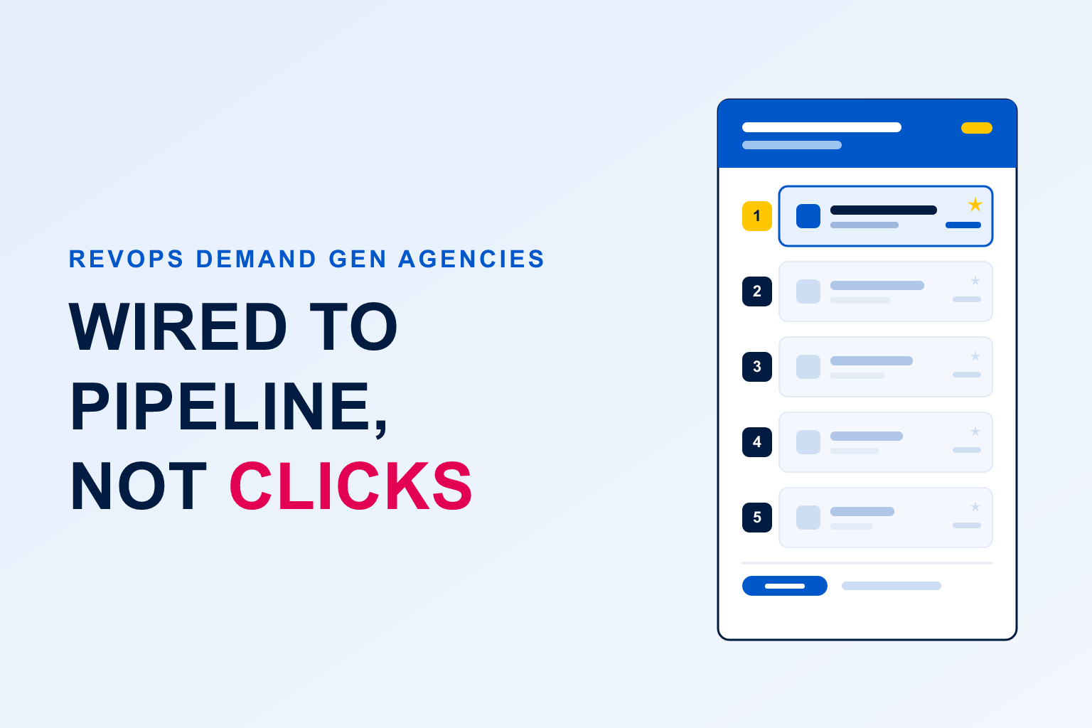 The best demand generation agencies for RevOps leads in 2026