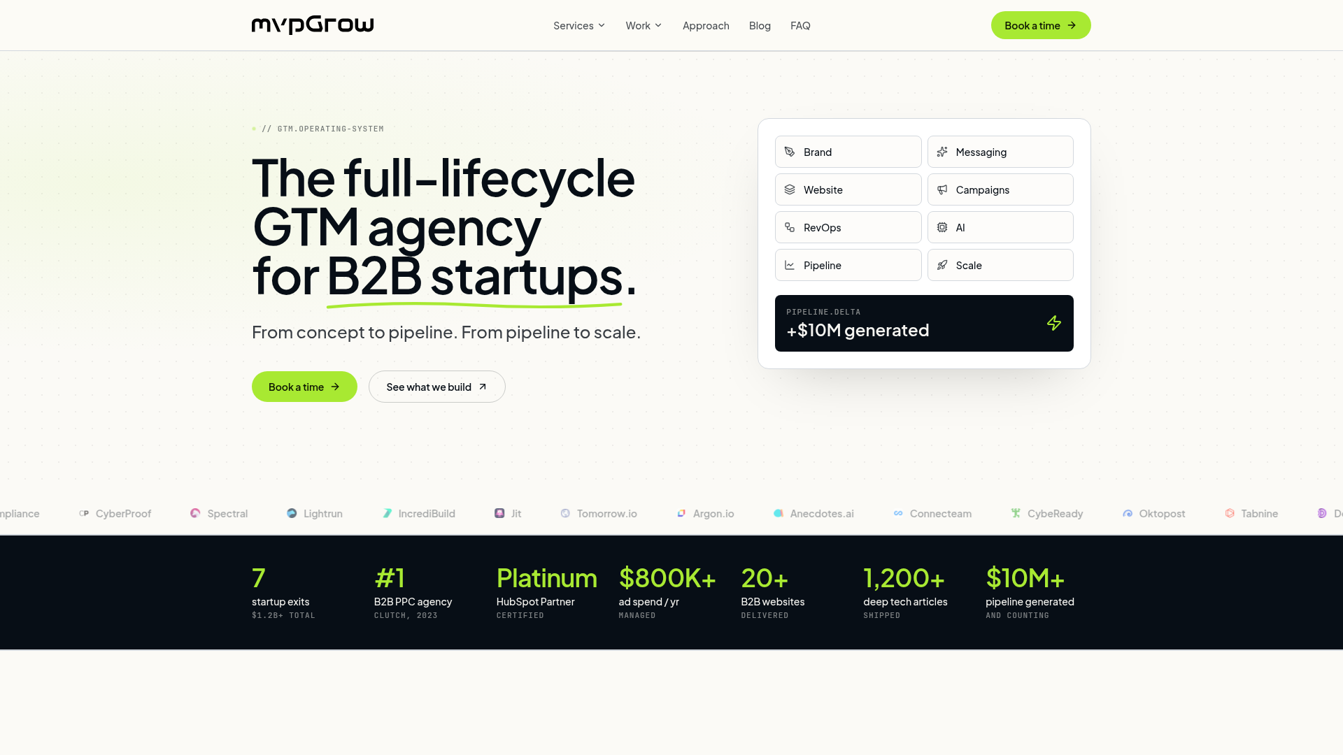 mvpGrow homepage