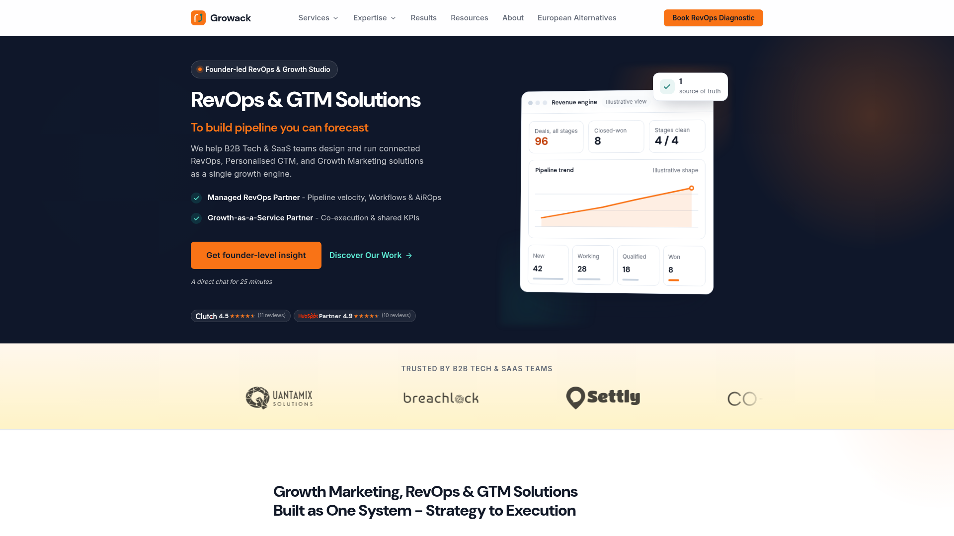 Growack homepage