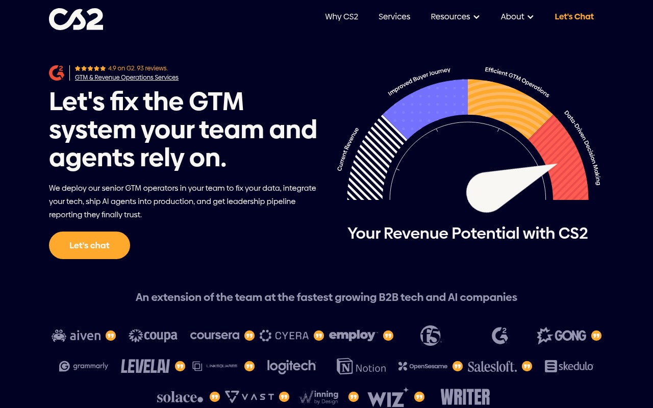 CS2 homepage