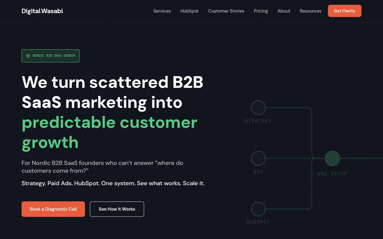 Digital Wasabi homepage