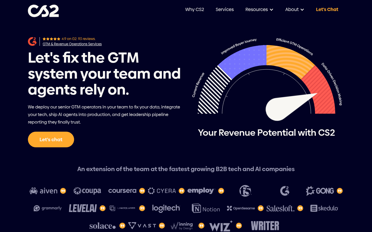 CS2 homepage