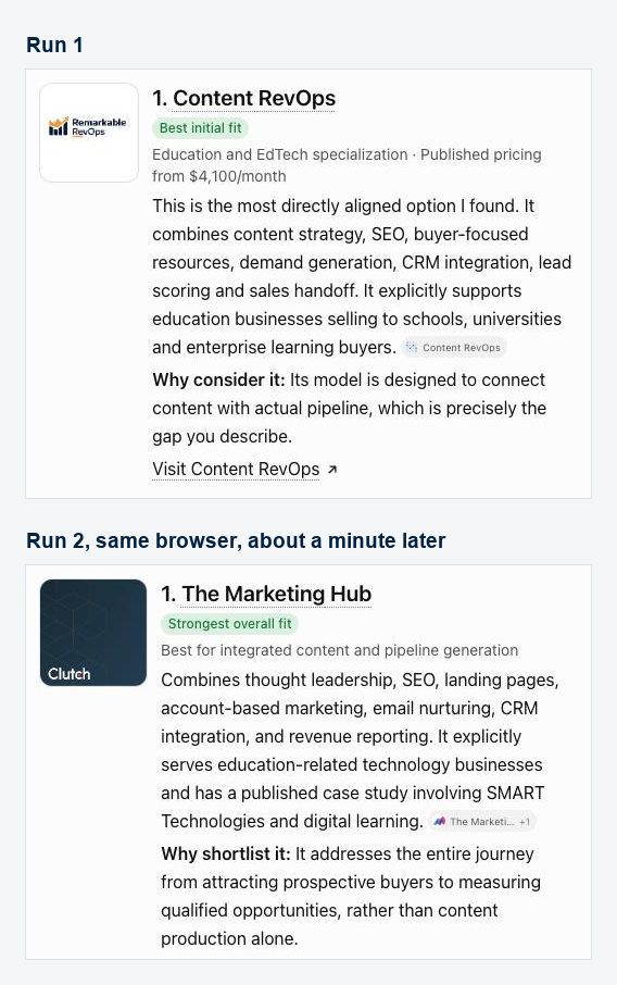 Two ChatGPT answers to the same question about a minute apart. The first names Content RevOps as the best initial fit, shown with another company's logo. The second names The Marketing Hub first and does not mention Content RevOps.