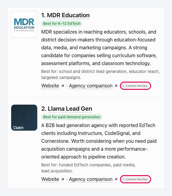 A live ChatGPT answer listing MDR Education first and Llama Lead Gen second among demand generation agencies for edtech. Under each entry the source chip reads Agency comparison, Content RevOps.